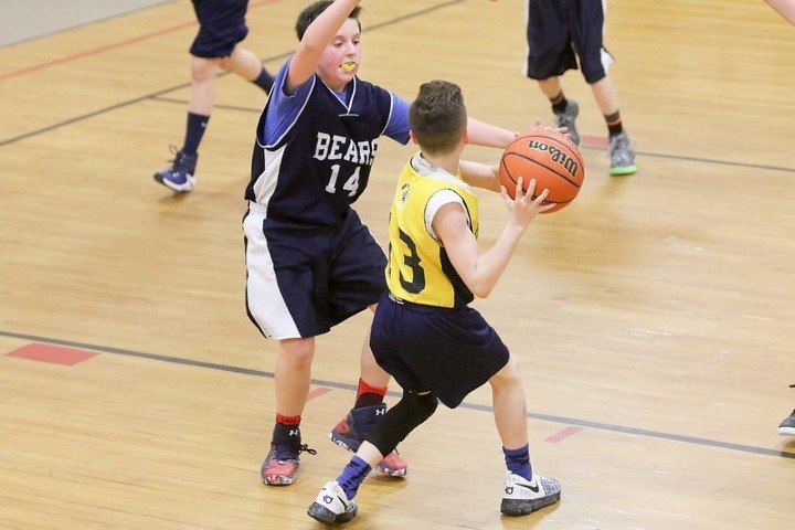 pivot foot